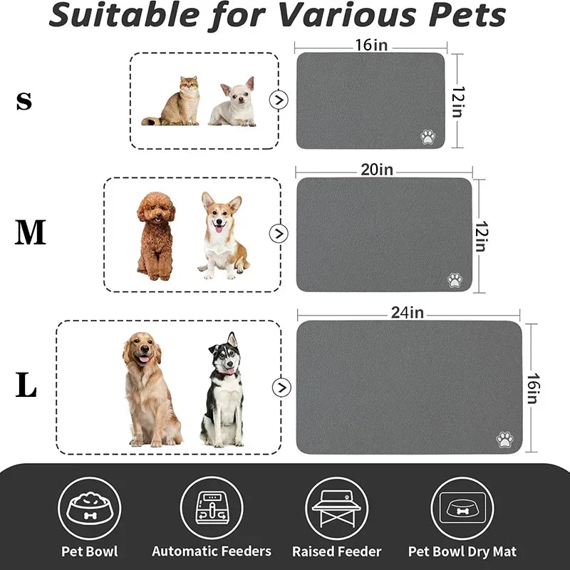 Absorbent Pet Feeding Mat - Waterproof, Anti-Slip Food and Water Placement For Dogs And Cats